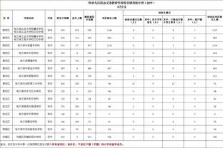 朱越：国奥队今年有了自己的打法，希望明年自己有好的状态